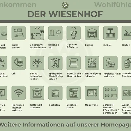 Der Wiesenhof بيت للعطل كرن